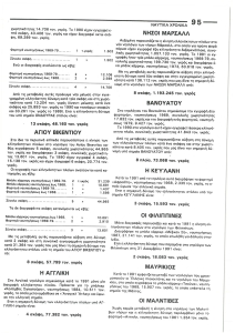 page prev