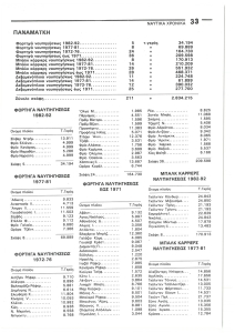 page prev