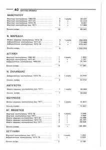 page prev