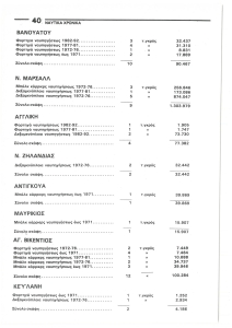 page prev