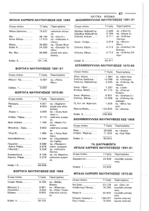 page prev