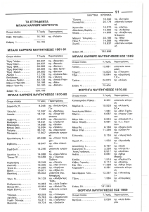 page prev