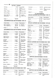page prev