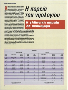 page prev