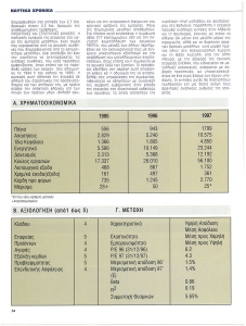 page prev