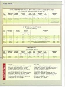 page prev