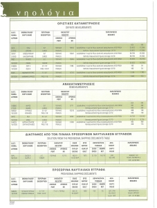 page prev