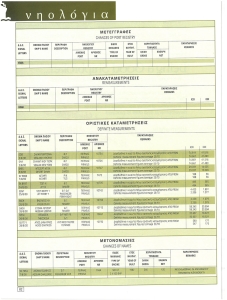 page prev