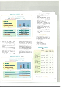 page prev