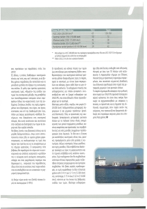 page next