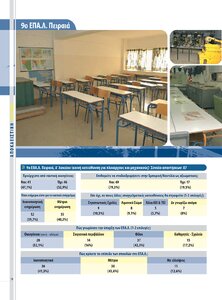page prev