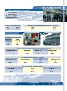 page prev