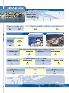 page prev