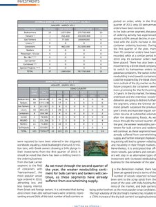 page prev