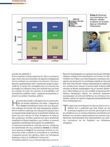 page prev