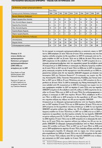 page prev