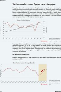 page prev