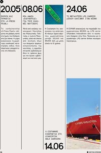 page prev