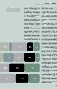 page prev