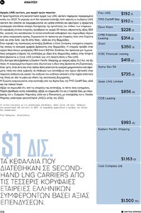 page prev