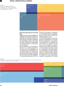 page prev