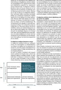 page prev