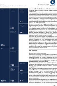 page prev