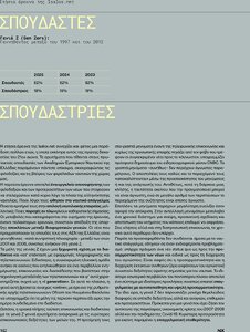 page next