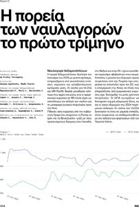 page next